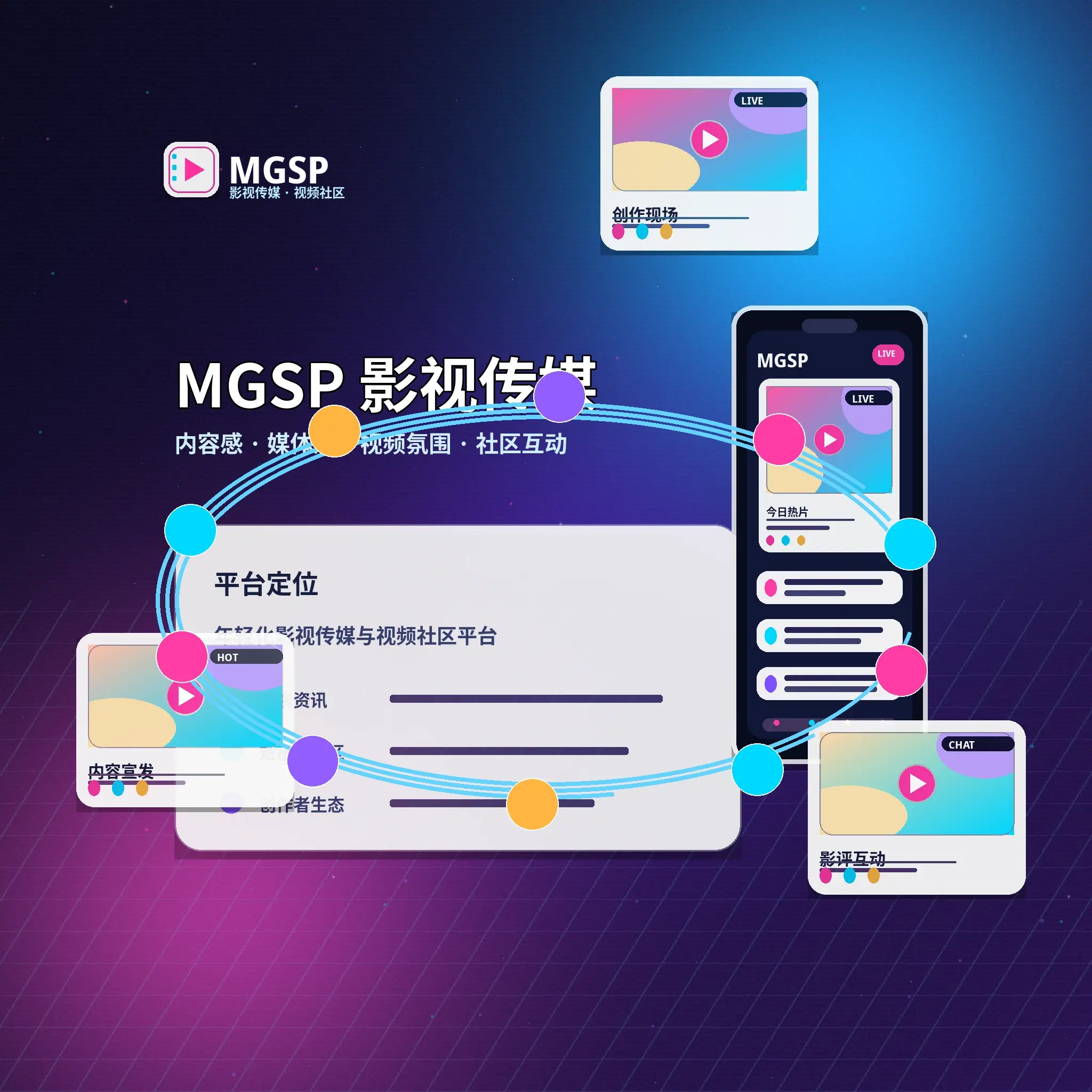 蘑菇视频品牌与长期发展理念