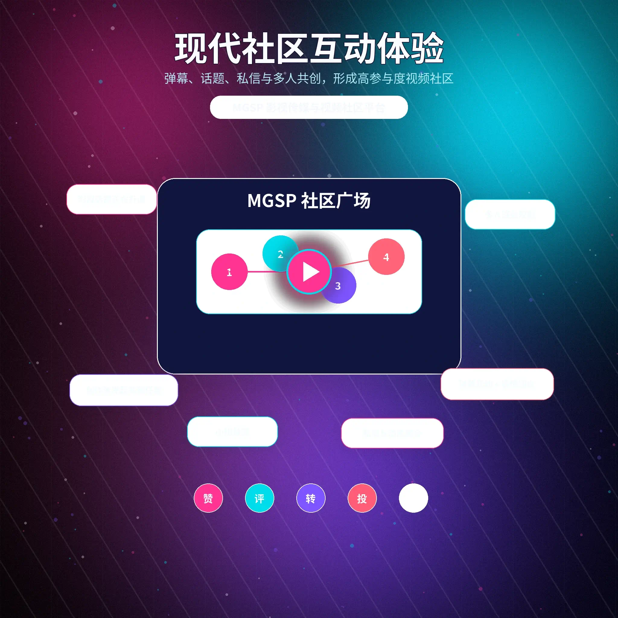 蘑菇视频交友广场资料与动态