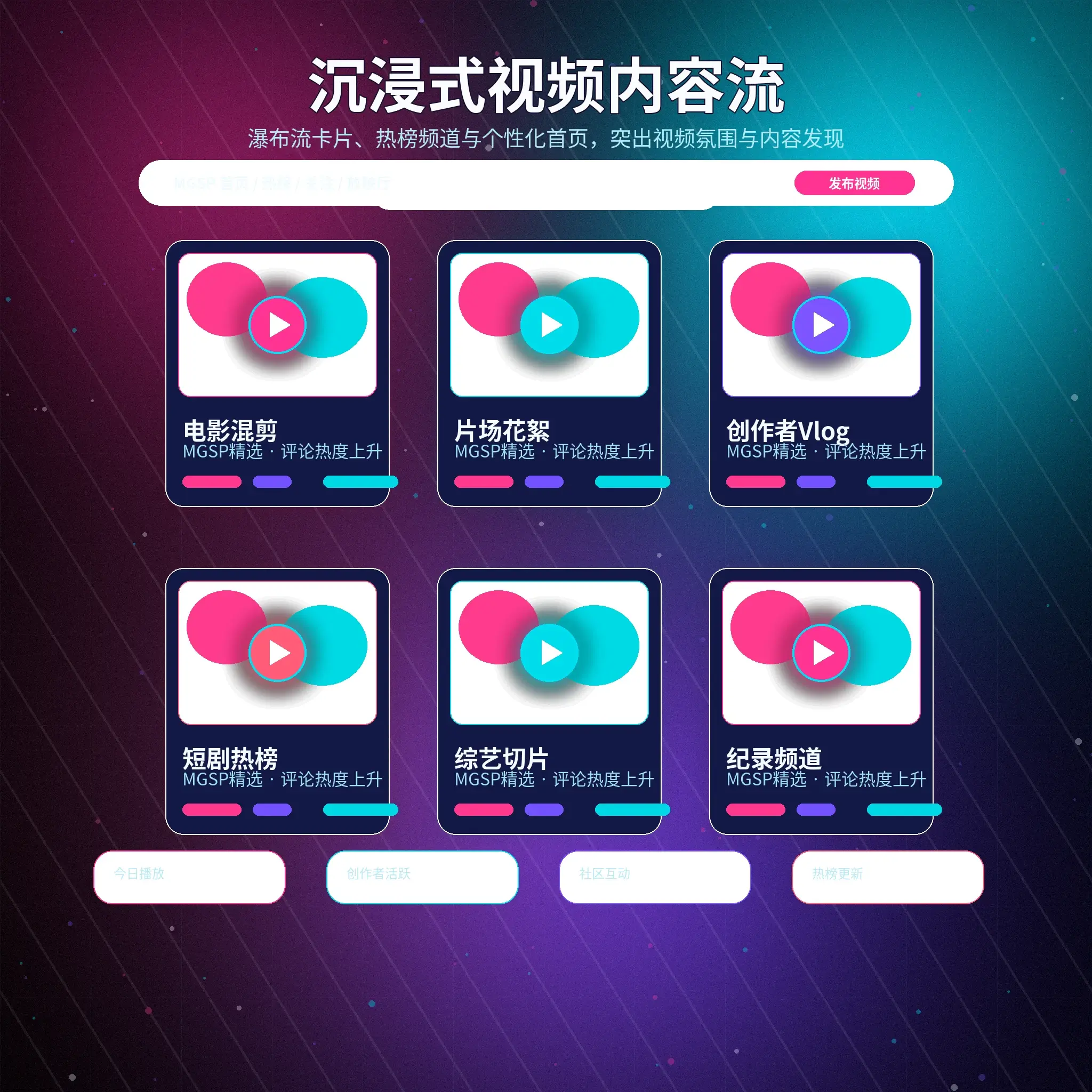 蘑菇视频影像动态与短视频内容